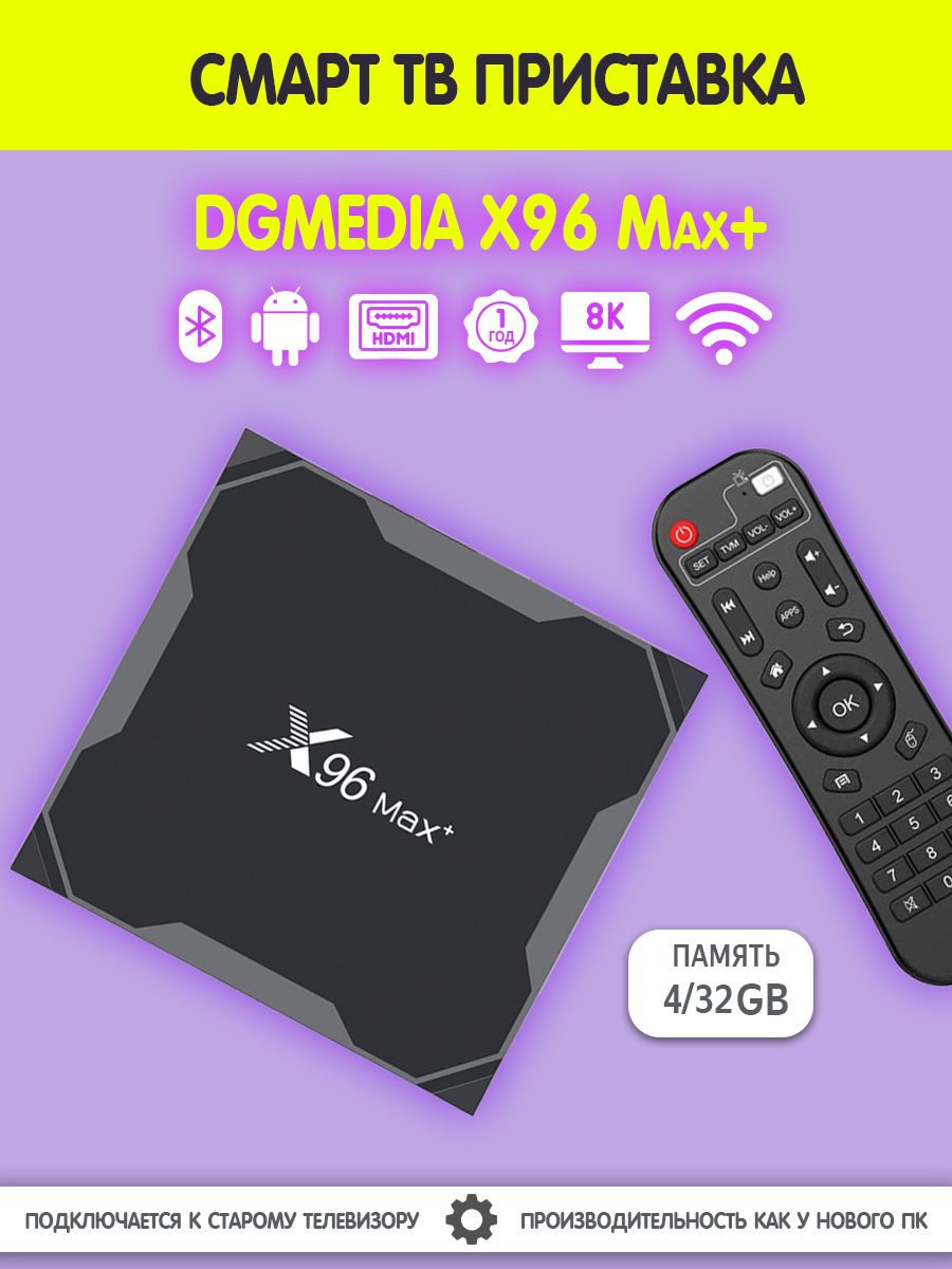 Приставка android tv x96 max