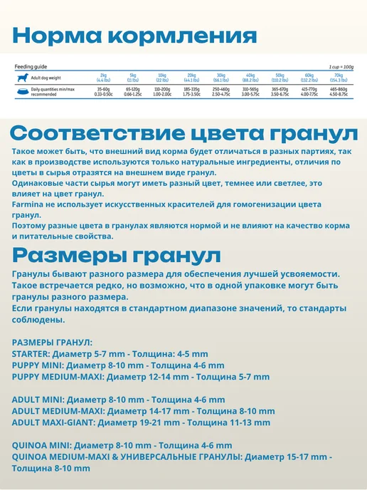 Сухой корм Farmina Яйцом для собак, гипоаллергенный, 2 кг, фото 3