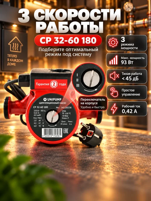 UNIPUMP Насос циркуляционный для отопления CP 32-60 180, вариант, фото 2