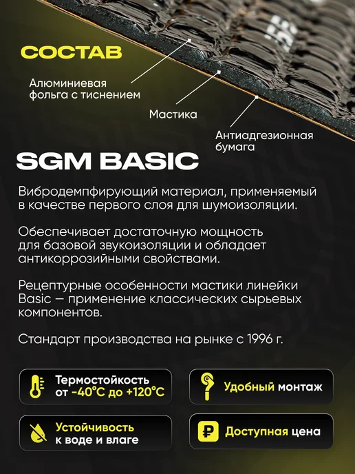 SGM Виброизоляция для авто Basic 2 - 5 листов (0.43 кв.м), вариант, фото 2