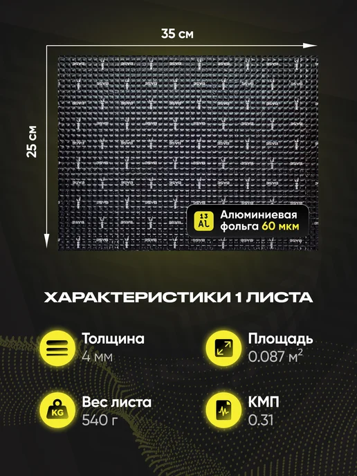 SGM Виброизоляция для авто Basic 4 - 2 листа (0.18 кв.м), вариант, фото 3