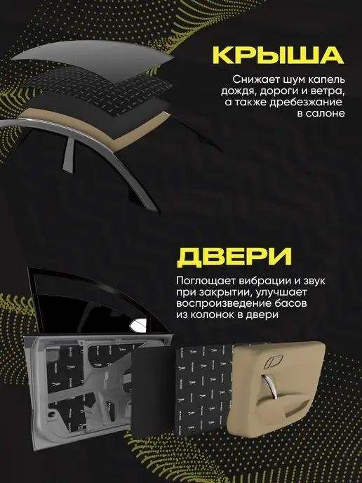 SGM Виброизоляция для авто Basic 4 - 2 листа (0.18 кв.м), вариант, фото 7