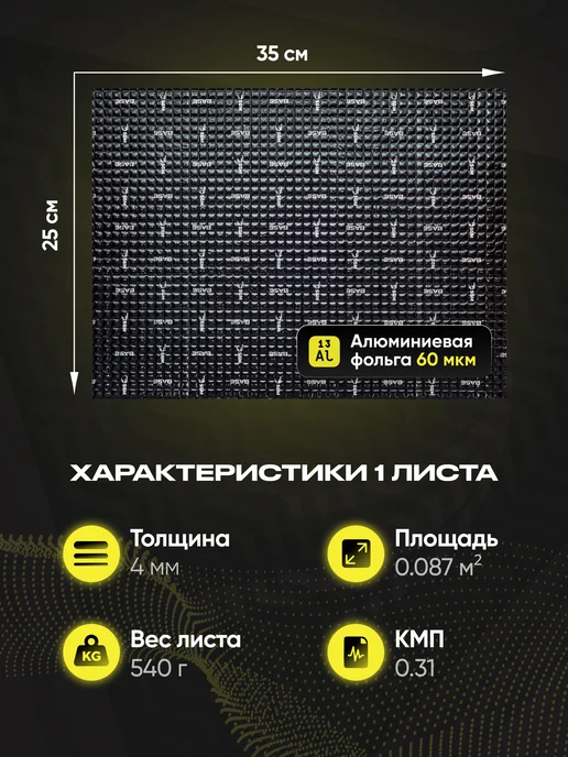 SGM Виброизоляция для авто Basic 4 - 5 листов (0.43 кв.м), вариант, фото 3