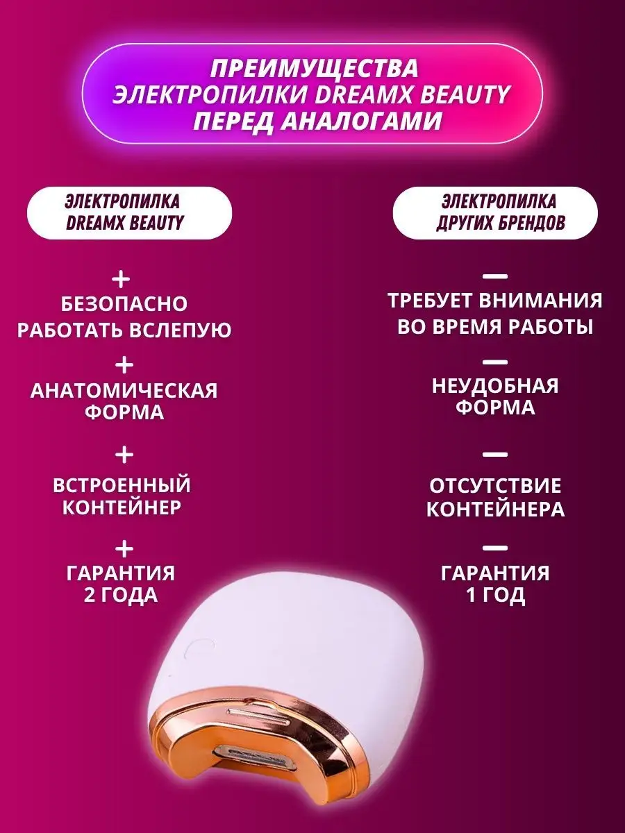 Электрическая пилка для ногтей Dreamx Beauty 146841571 купить в  интернет-магазине Wildberries