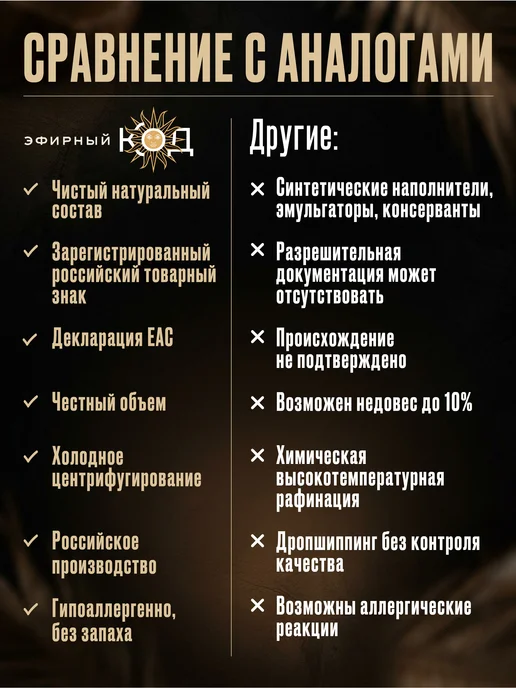 Эфирный Код Фракционированное Кокосовое Масло 50мл, 120 мл, фото 2