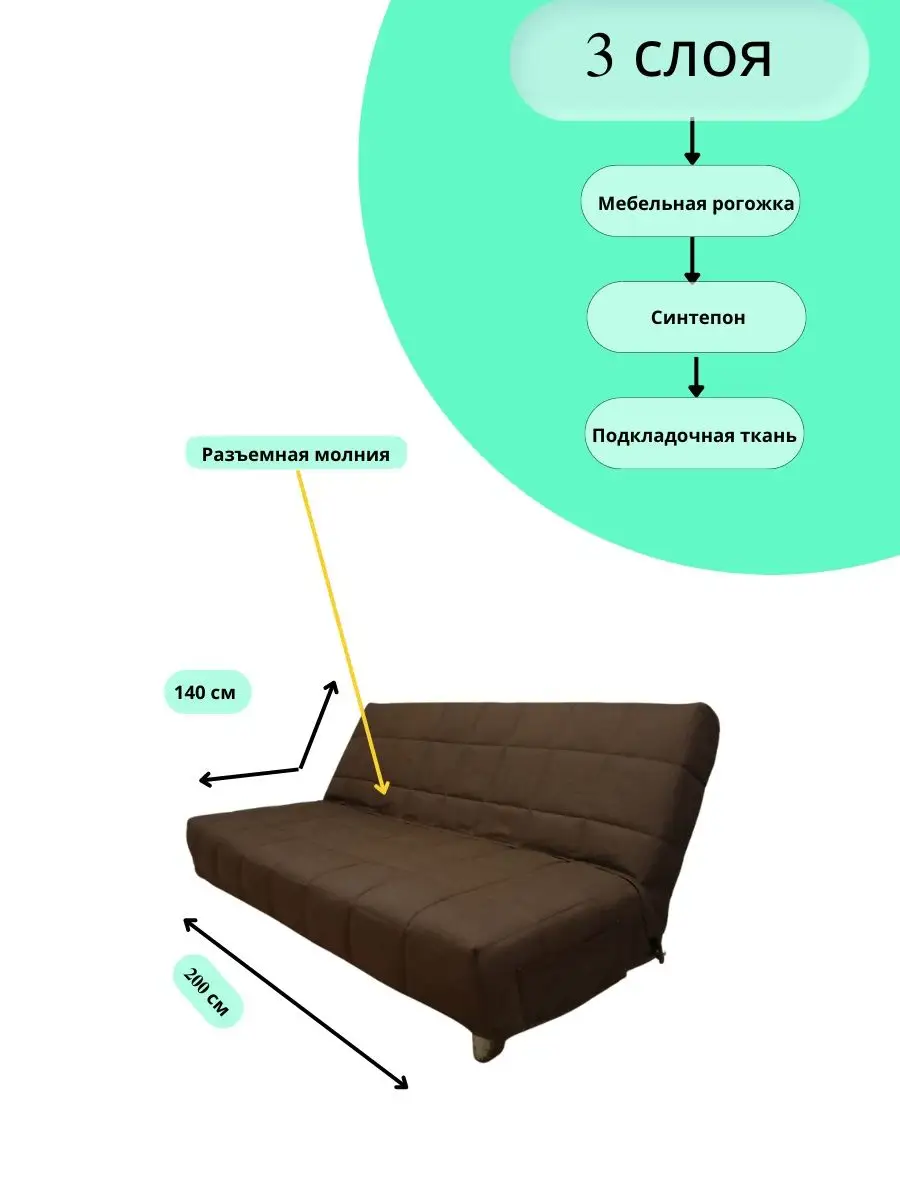 Как сшить чехол для дивана: 3 мастер-класса