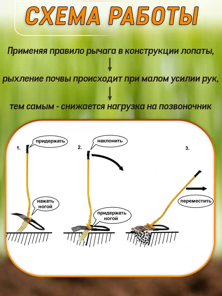 Чудо лопата чертежи и размеры