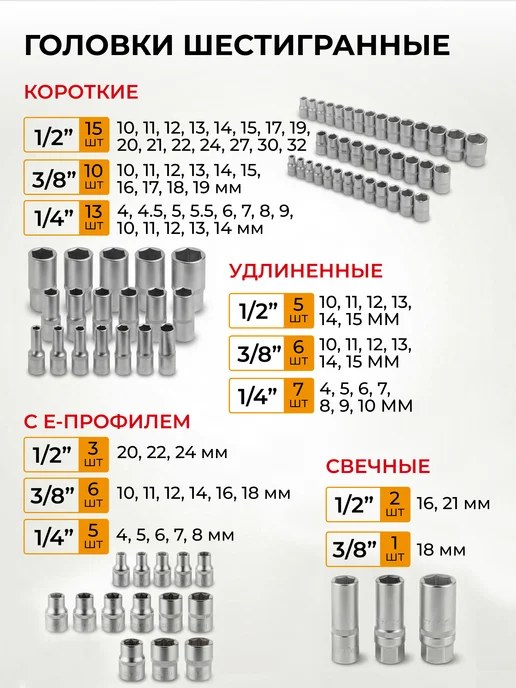 PRO STARTUL Набор инструментов для автомобиля профессиональный 216 шт, 216 шт, фото 7