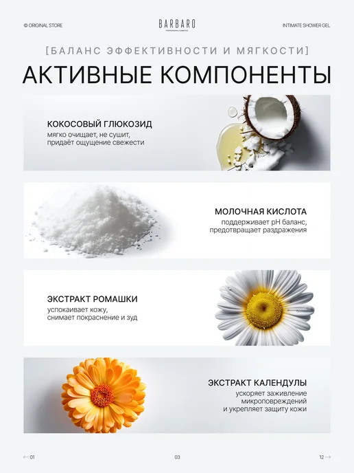 BARBARO Гель для интимной гигиены мужской Coconut Balls pH 7 250 мл, 250 мл, фото 3