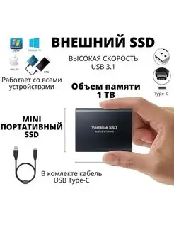 Внешний SSD диск, 1Tб, компактный, портативный. PoSSD 146890431 купить за 1 475 ₽ в интернет-магазине Wildberries