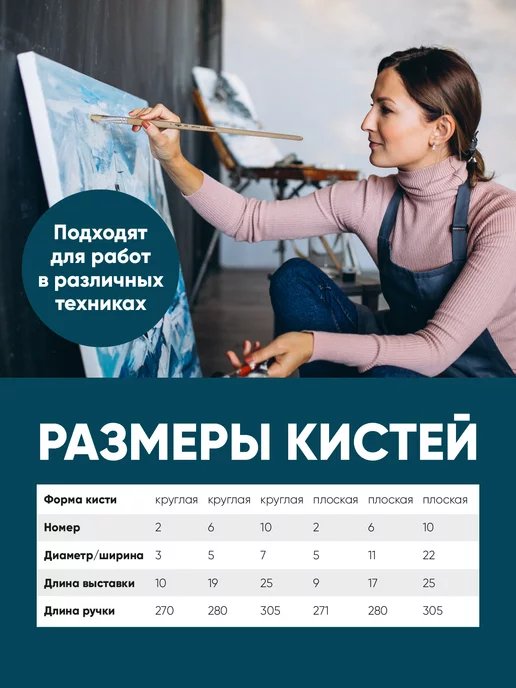 Гамма Набор художественных кистей щетина круглые и плоские, 6 шт, 6 шт, фото 3
