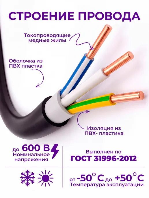 КОНКОРД Кабель силовой 3x2,5 ВВГ-нг(А)-LS бухта 100 м ГОСТ, вариант, фото 2