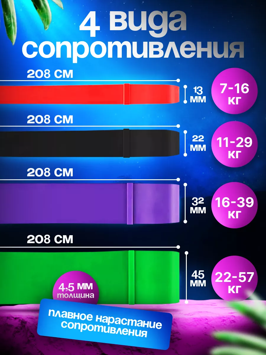 Резина для тренировок спорта СОЛОЛЕТО 146993321 купить за 776 ₽ в  интернет-магазине Wildberries