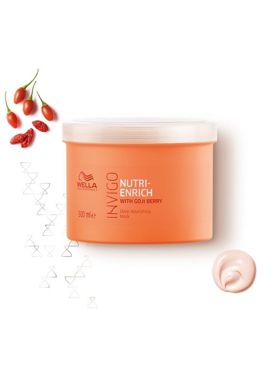 Питательная маска отзывы. Wella professionals Invigo Nutri-enrich. Wella Invigo Nutri enrich Mask. Маска Wella Invigo. Wella enrich маска.