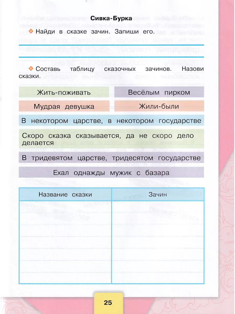 Литературное чтение 3 класс Рабочая тетрадь Бойкина Просвещение 147018351  купить за 440 ₽ в интернет-магазине Wildberries