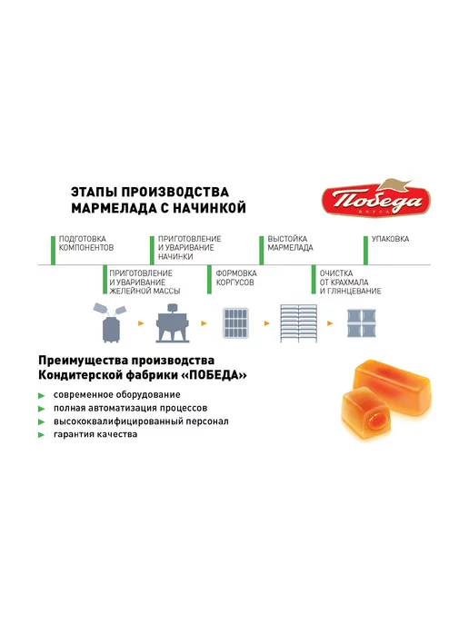 Победа Вкуса Конфеты желейные "Все и сразу фрукты", 250 г, 250 г, фото 5