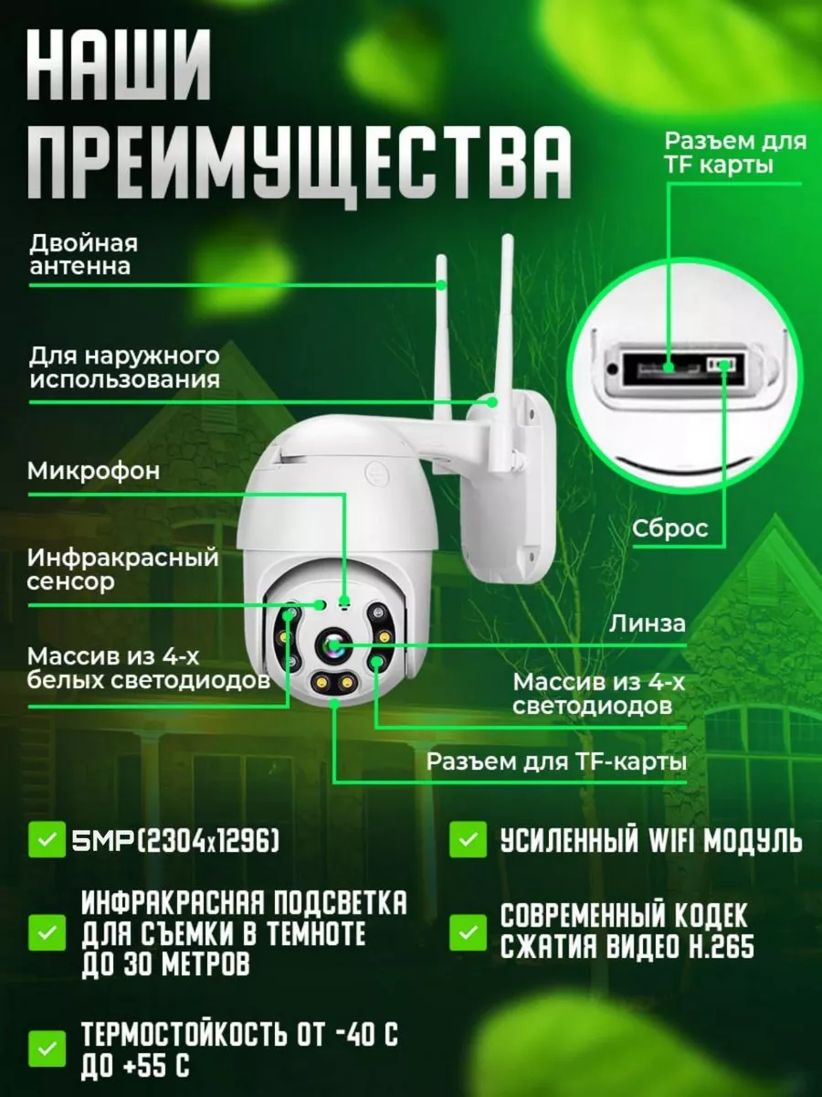 Камера видеонаблюдения уличная WIFI беспроводная для дома The magic shop  home 147095144 купить в интернет-магазине Wildberries