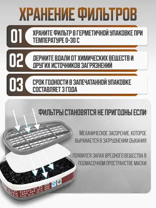 Угольный фильтр для респиратора 6001, 3 м, фото 3
