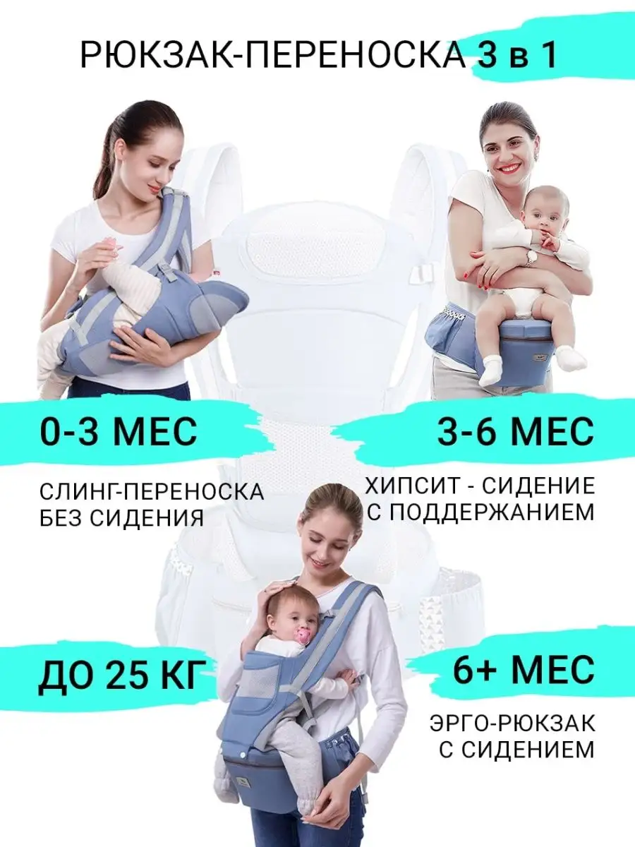 Эргорюкзак для новорожденных кенгуру люлька переноска хипсит nice-kids  147111307 купить за 1 883 ₽ в интернет-магазине Wildberries