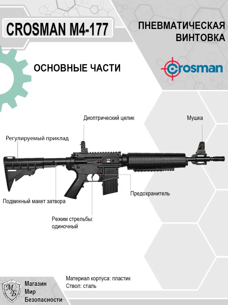 Пневматическая винтовка M4-177 Кольт мульти компрессионная Crosman  147115532 купить в интернет-магазине Wildberries