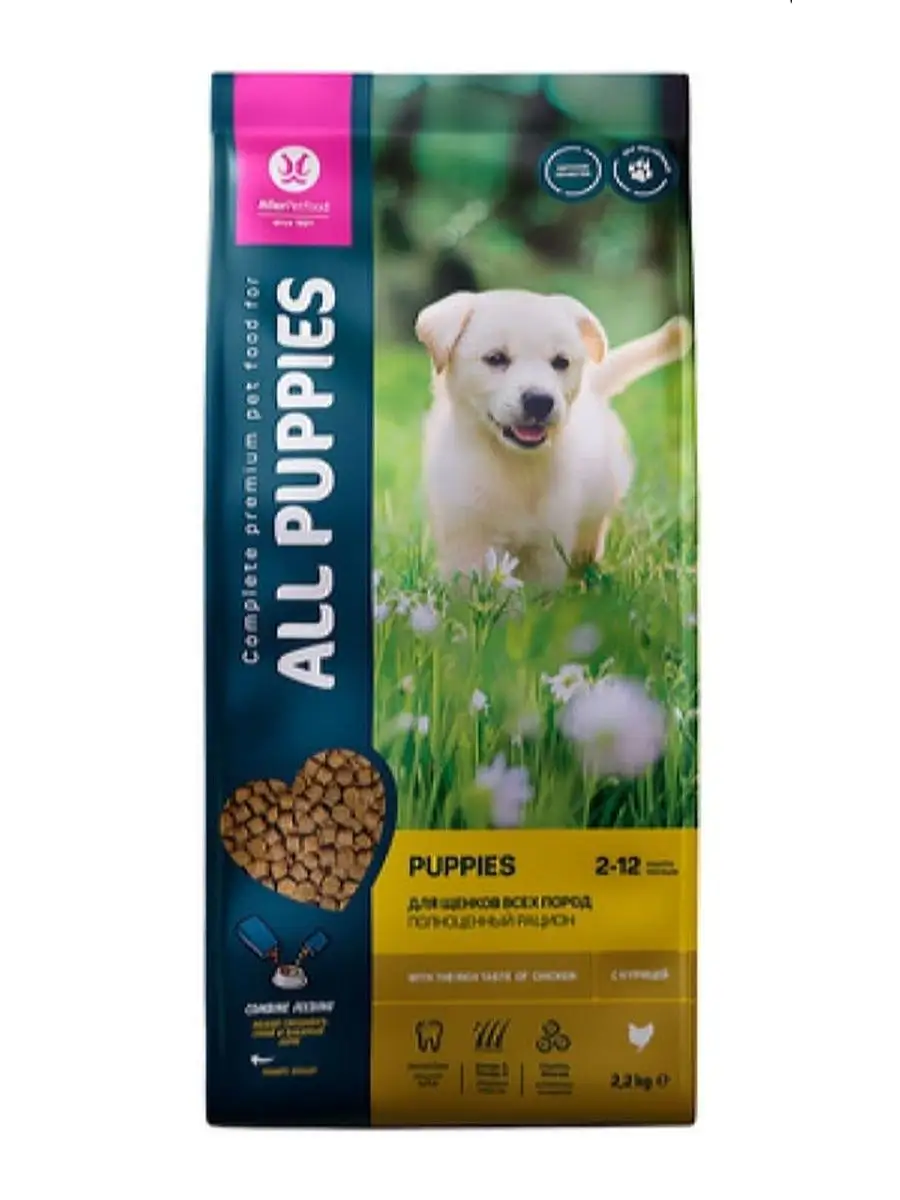 Корм All Dogs Купить Спб