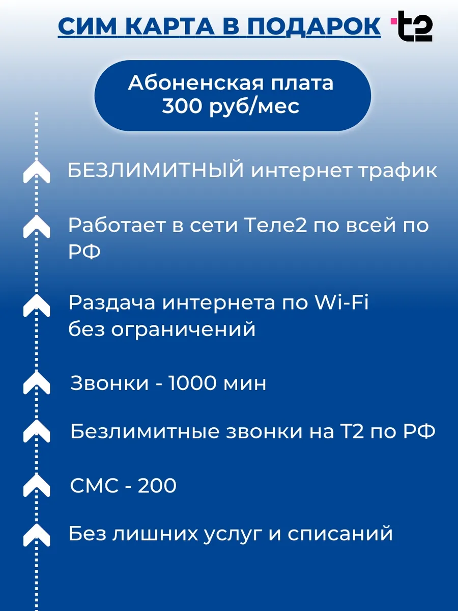 Telecot TCL LinkZone MW42LM + Сим-Карта