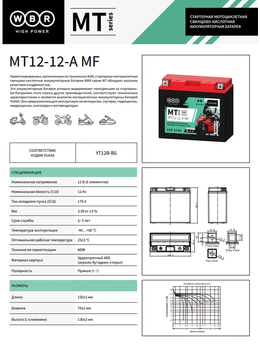 WBR Аккумулятор стартерный 12В 12Ач. MT12-12-A MF, стартерный 12В 12Ач. MT12-12-A, фото 5