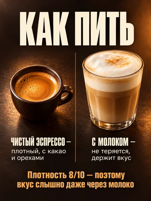 ZAVOD Coffee Кофе в зернах Эспрессо Парето 1 кг, арабика, робуста, 1 кг, фото 7