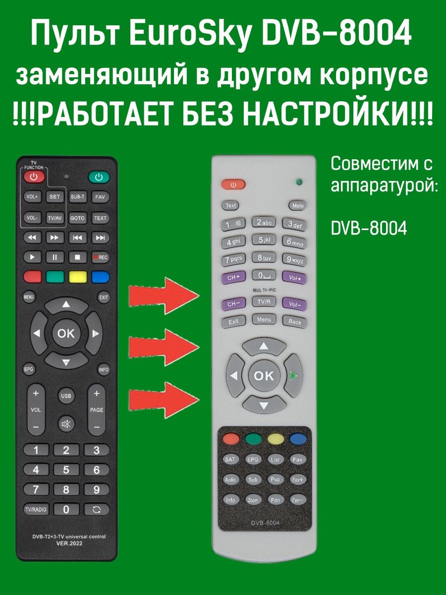 Пульт dvb c. Пульт DVB Harper. Пульт к ДВБ приставке Мистери.