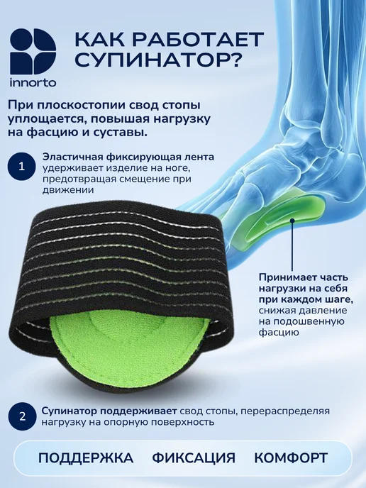 INNORTO Супинаторы ортопедические при плоскостопии, черный, фото 3