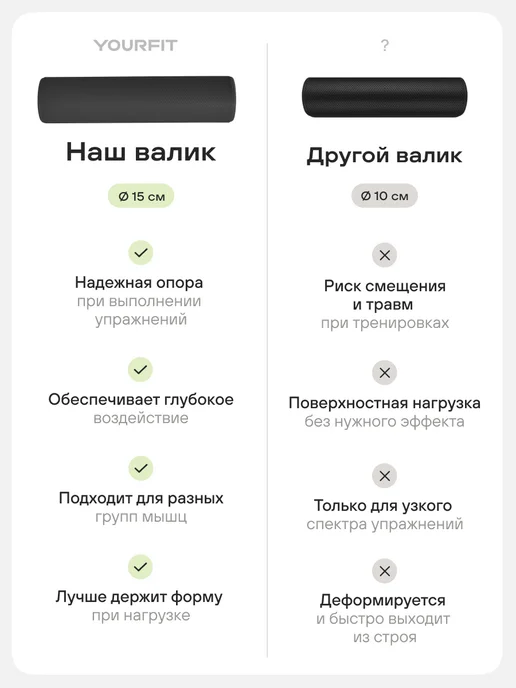 YourFit Валик массажный, для спины, спортивный, черный, фото 7