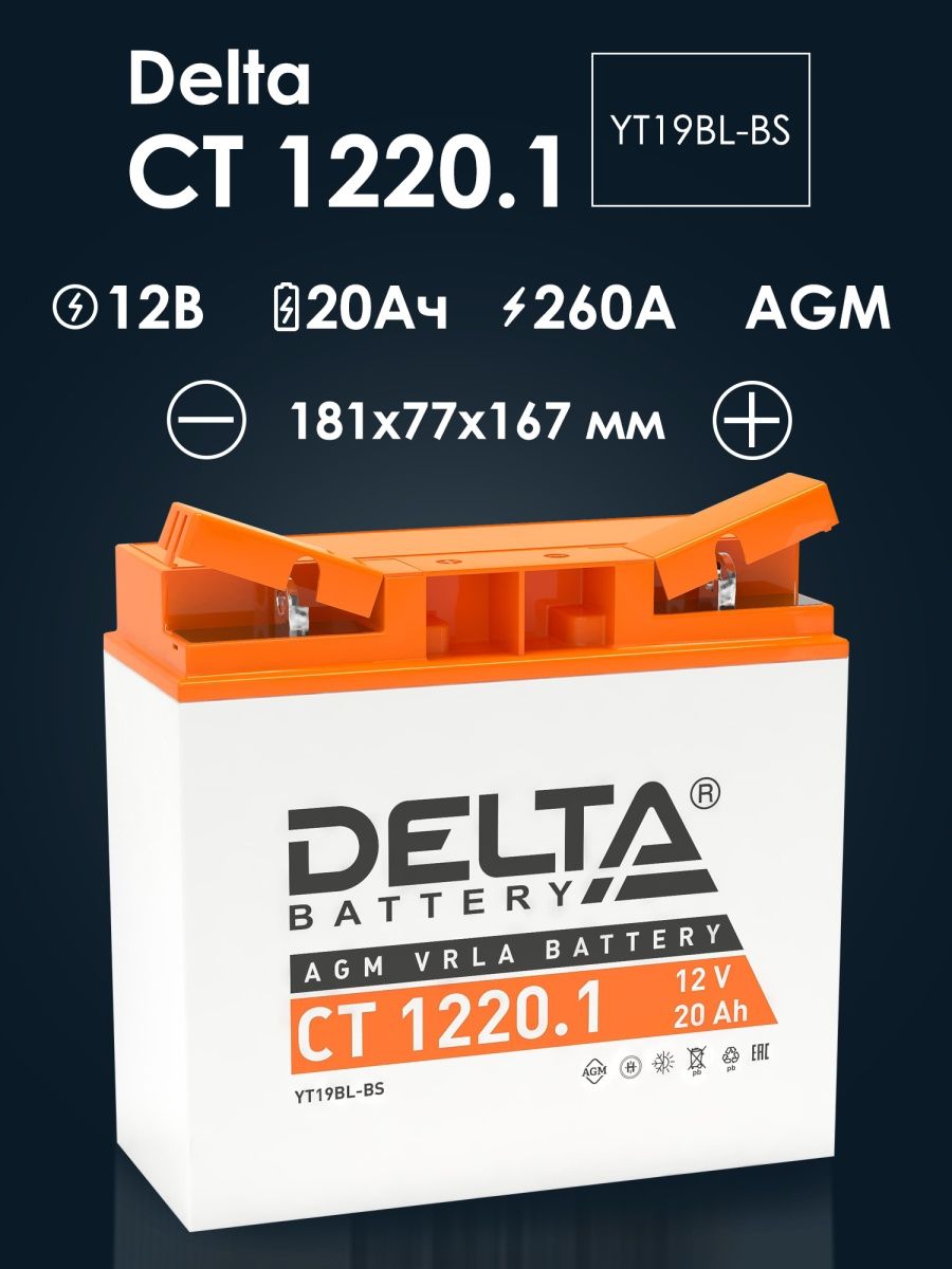 Bs delta. Delta CT 1220.1. Yt19bl-BS Delta. CT 1220.1.