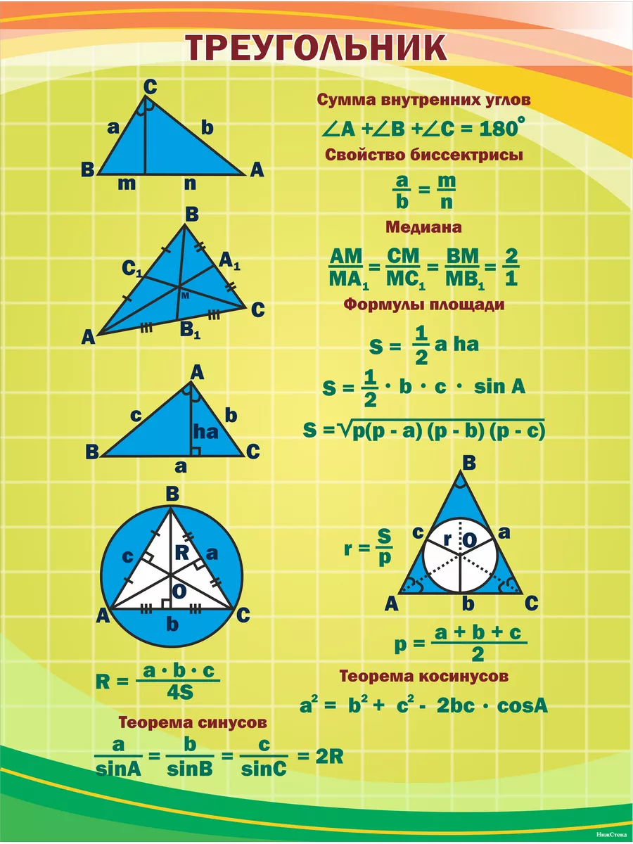 Треугольники 75 * 99 см школьный математический стенд Нижстенд 147317697  купить за 1 280 ₽ в интернет-магазине Wildberries