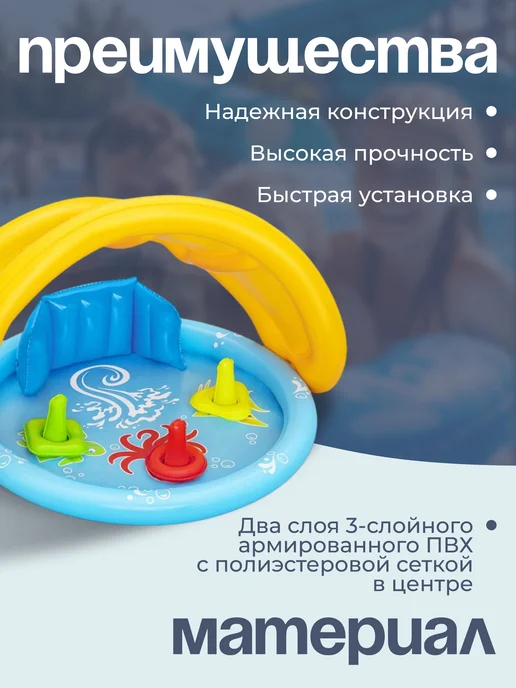 Bestway Детский надувной бассейн с навесом для плавания купания, голубой, в упаковке 1,2 кг, фото 2