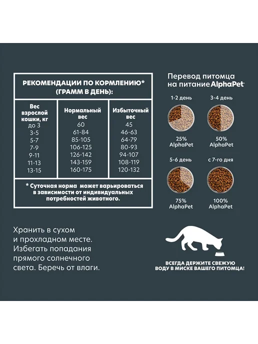 Сухой корм AlphaPet Кошек Wow для собак, утка, 7 кг, фото 4