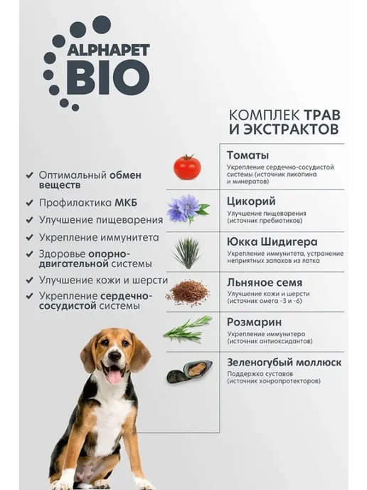 Сухой корм AlphaPet Wow для собак, мелкие, ягненок, 7 кг, фото 6