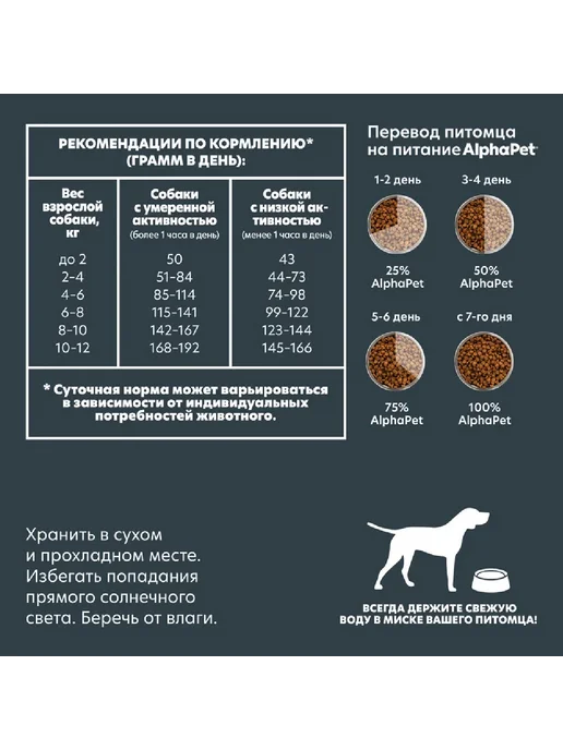 Сухой корм AlphaPet Wow для собак, средние, чувствительное пищеварение, ягненок, 7 кг, фото 3