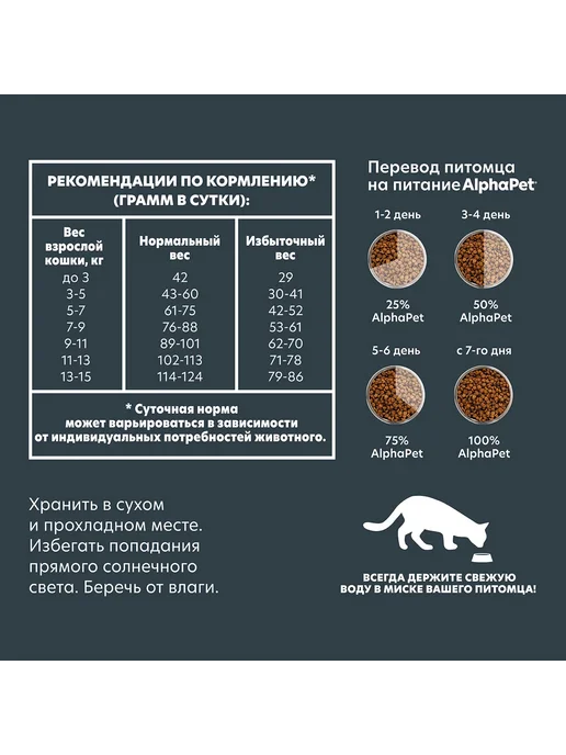 Сухой корм AlphaPet Кошек для собак, стерилизованные, ягненок, 7 кг, фото 4