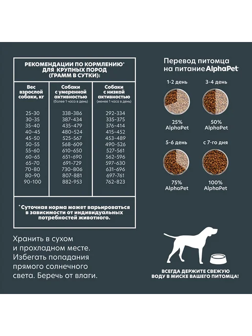 Сухой корм AlphaPet Wow Сердце для собак, крупные, говядина, 3 кг, фото 4