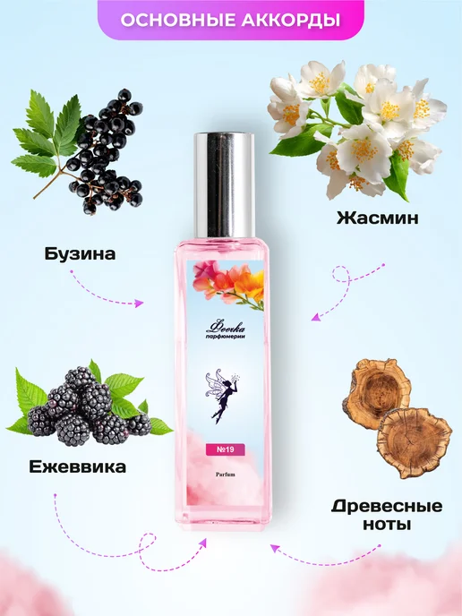 Феечка Парфюмерии Духи Мисс Диор, 10 мл, фото 3
