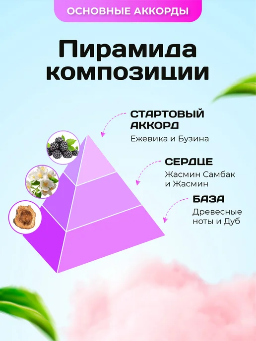 Феечка Парфюмерии Духи Мисс Диор, 10 мл, фото 4