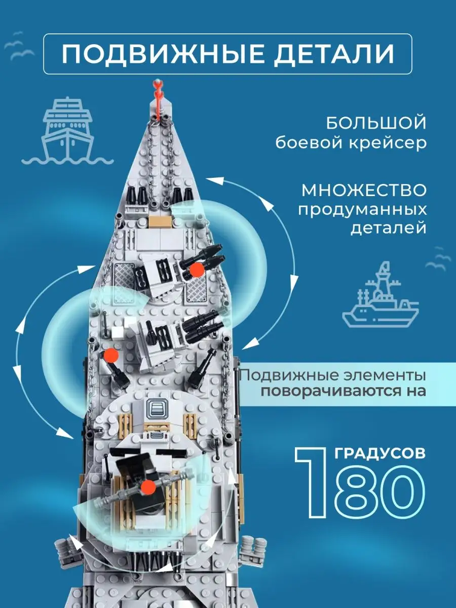 Конструктор игровой военный корабль TrendToys 147369455 купить за 869 ₽ в  интернет-магазине Wildberries