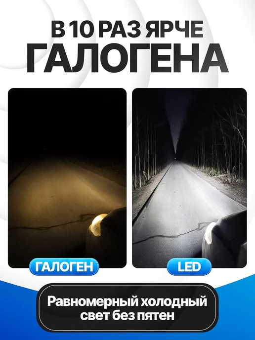 EZID-AUTO Лампы E2 H8 H11 светодиодные автомобильные Led мини, вариант, фото 2