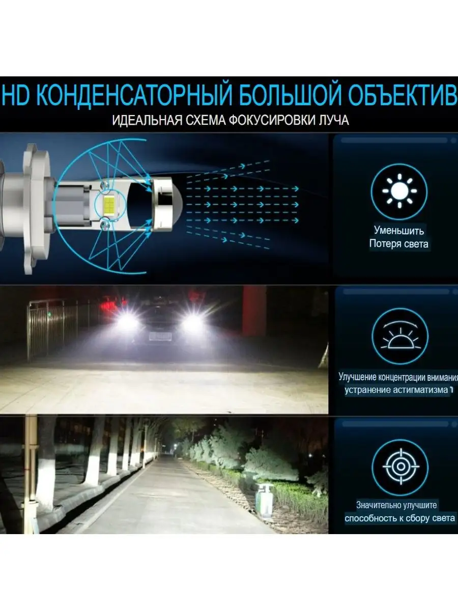 MINI BI LED Линзы H4 Светодиодные лампы AutoLedPlaza 147396141 купить за 1  607 ₽ в интернет-магазине Wildberries