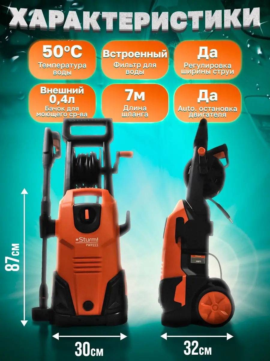 Мойка высокого давления портативная Sturm! 147409112 купить за 16 578 ₽ в  интернет-магазине Wildberries