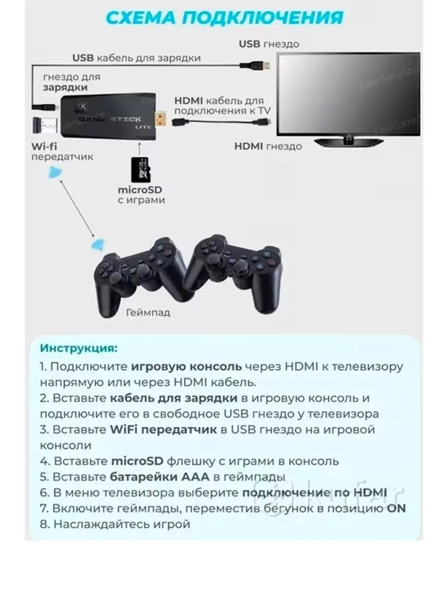 Игровая приставка, консоль тв приставка PlayStation 147412032 купить за 2  108 ₽ в интернет-магазине Wildberries