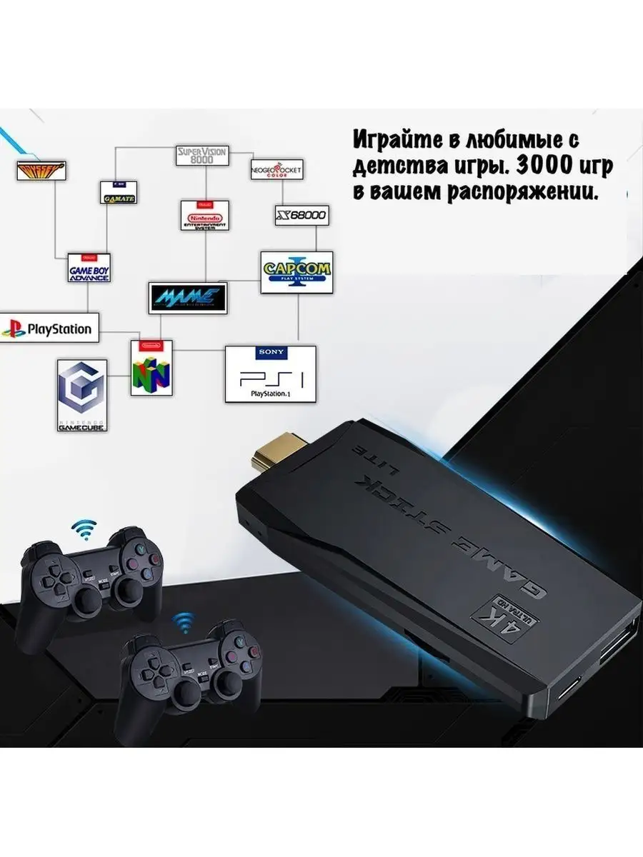 Игровая приставка консоль для телевизора PlayStation 147412051 купить за 2  161 ₽ в интернет-магазине Wildberries