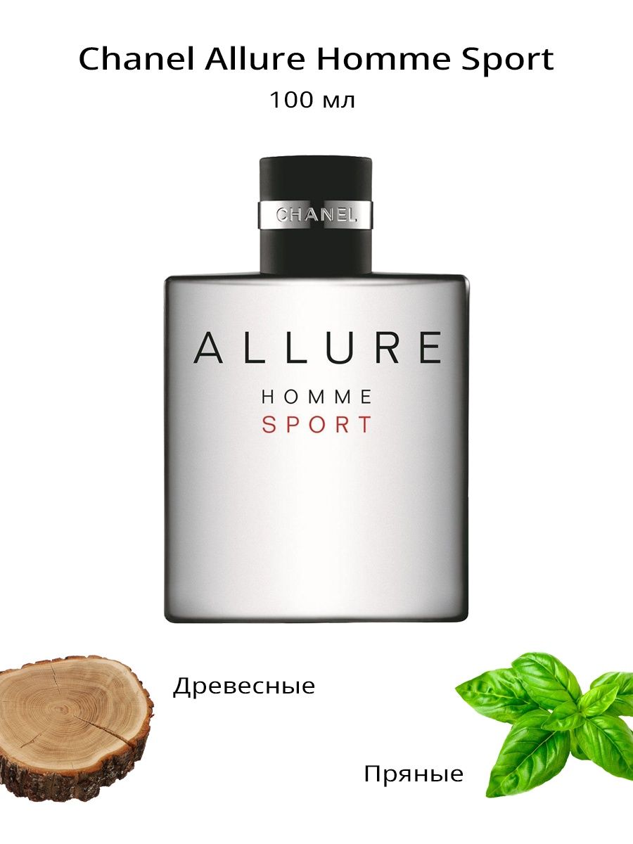 Allure homme sport chanel для мужчин. Мужские духи Шанель с мужчиной на упаковке. Виды туалетной воды для мужчин Chanel. Homme-Sport-2021 красивые фото.