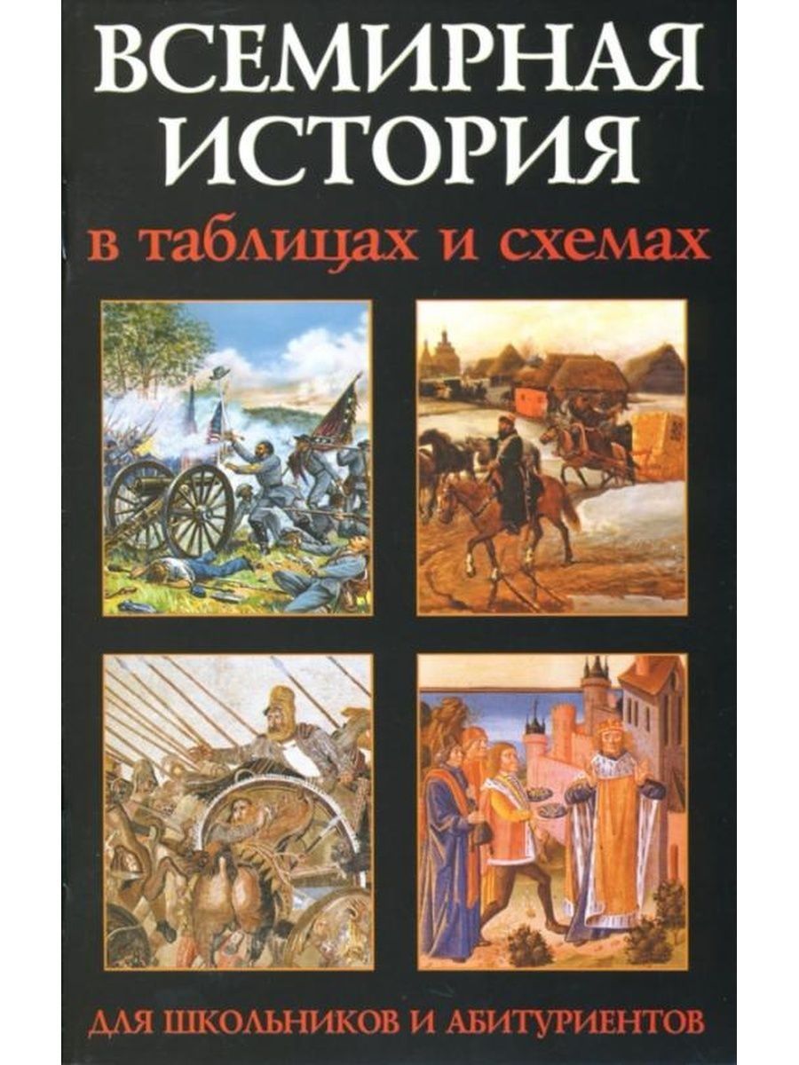 Химия в таблицах и схемах для школьников и абитуриентов