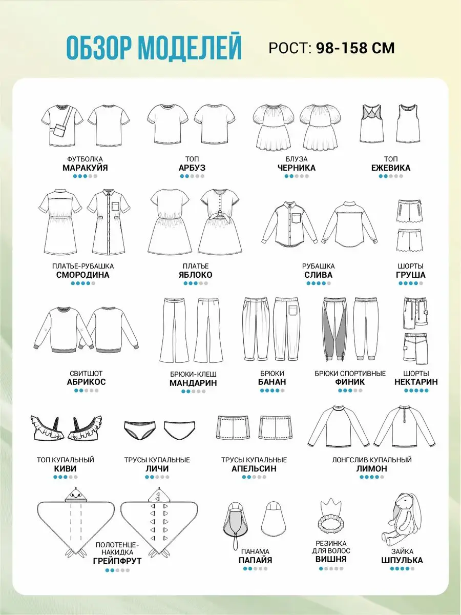 Как выбрать брюки по фигуре – LifeStyle-сайт Лавинии Лонд